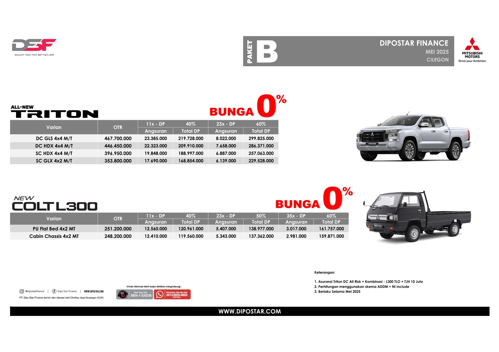 B 0% [LCV] Master Brochure Mei'25 v1.0 - All Region