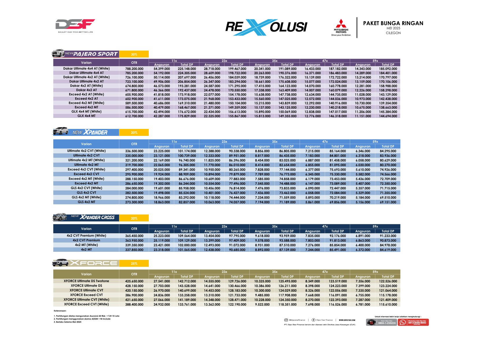 B [PC] Master Brochure Mei'25 v1.0 - All Region