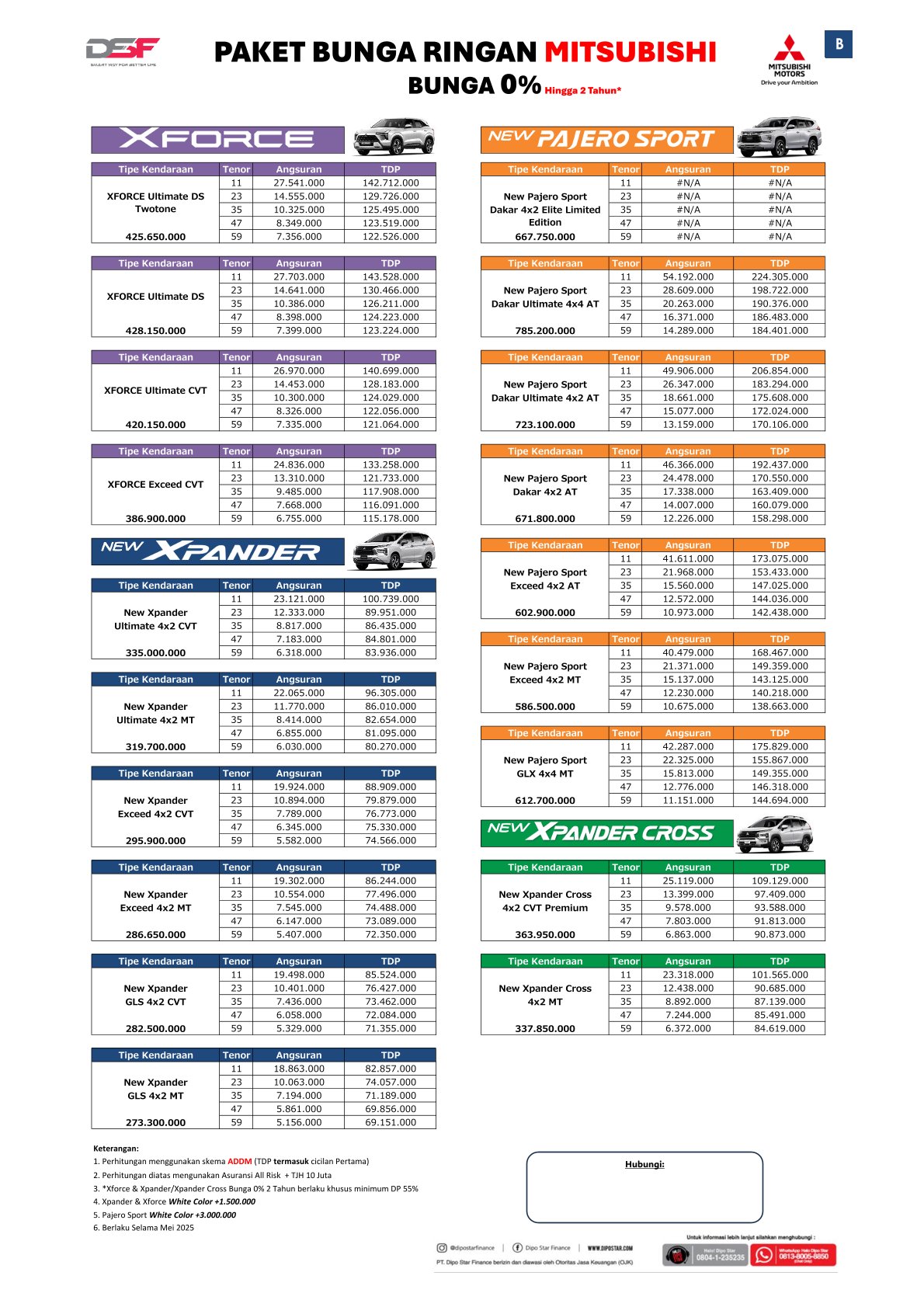 BPR [PC] Master Brochure Mei'25 v1.0 - All Region