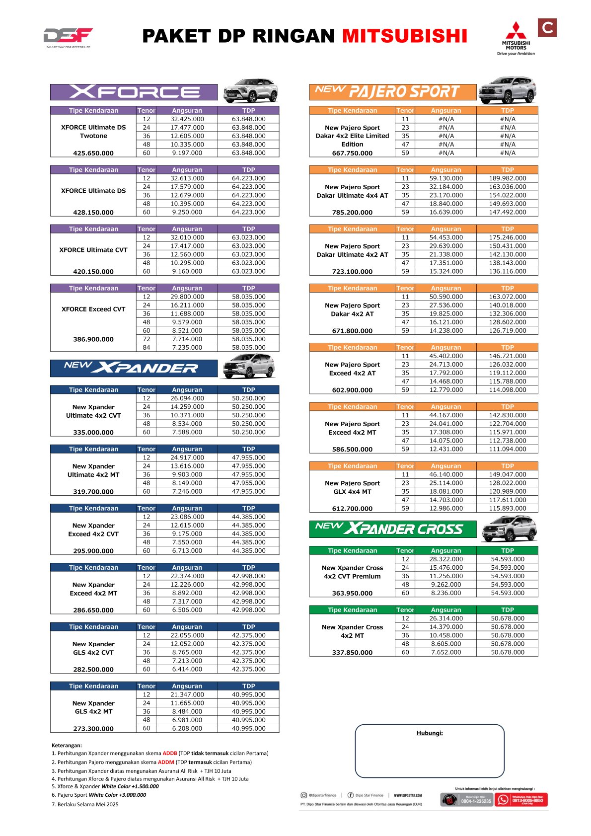 DPR [PC] Master Brochure Mei'25 v1.0 - All Region